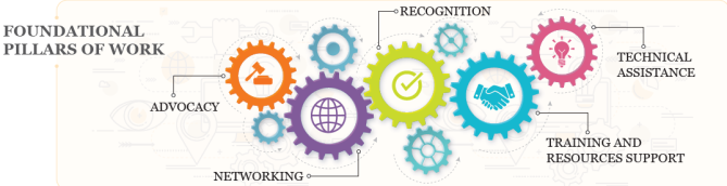 ICQ's Foundational Pillars of Work