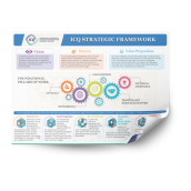 ICQ Strategic Framework