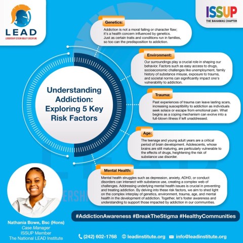 ISSUP Bahamas Wellness Wednesday Flyer - Understanding Addiction